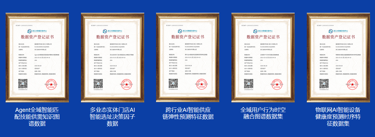 �۾����ֶ�����������ʲ����㽭�����ݽ�������3A���ʲ���֤