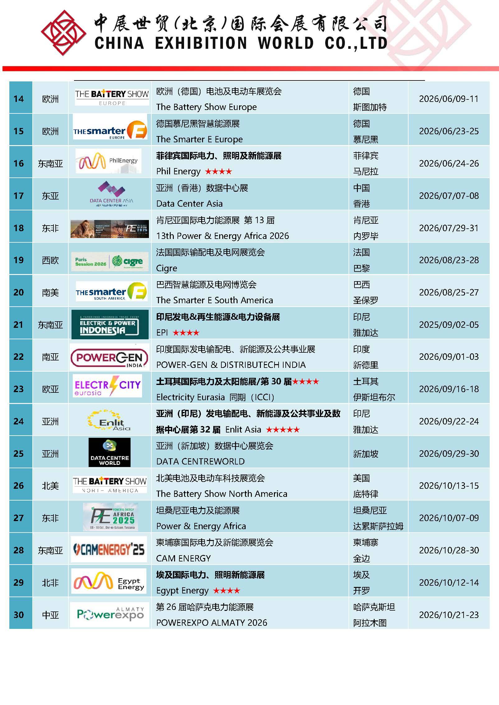 中亚电力能源展会2026年哈萨克斯坦电力展会2026哈萨克电力能源展