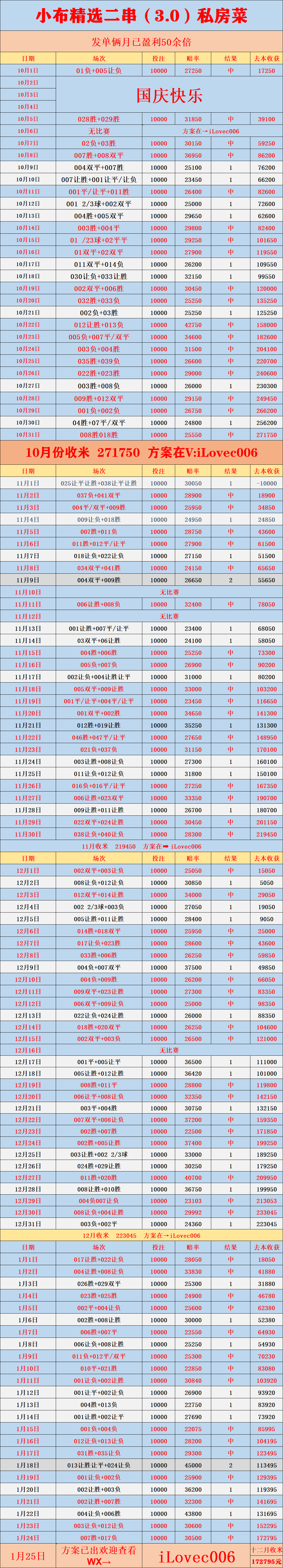 地 特 分發 結果 (98) 사진