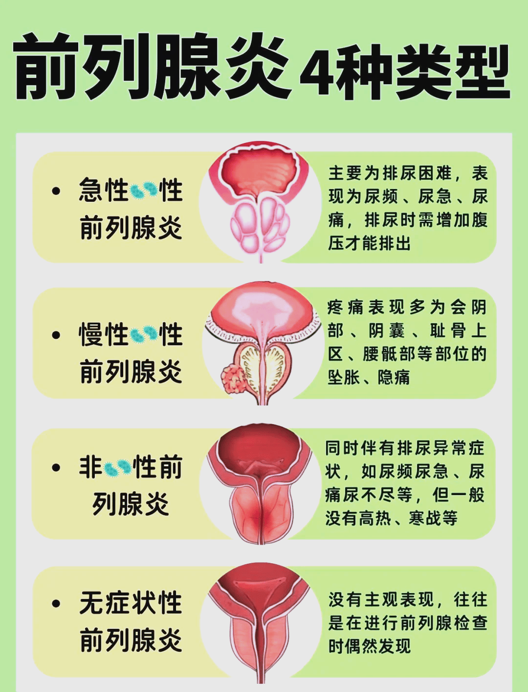 北京泌尿外科周敬敏主任：解码男性“小火山”：认识前列腺炎，破除迷雾与焦虑