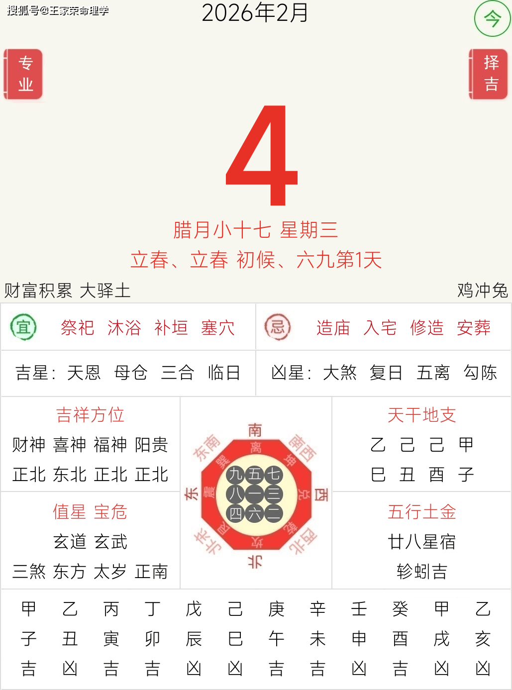 生肖下周运势预报(生肖兔今曰运势及运程详解)