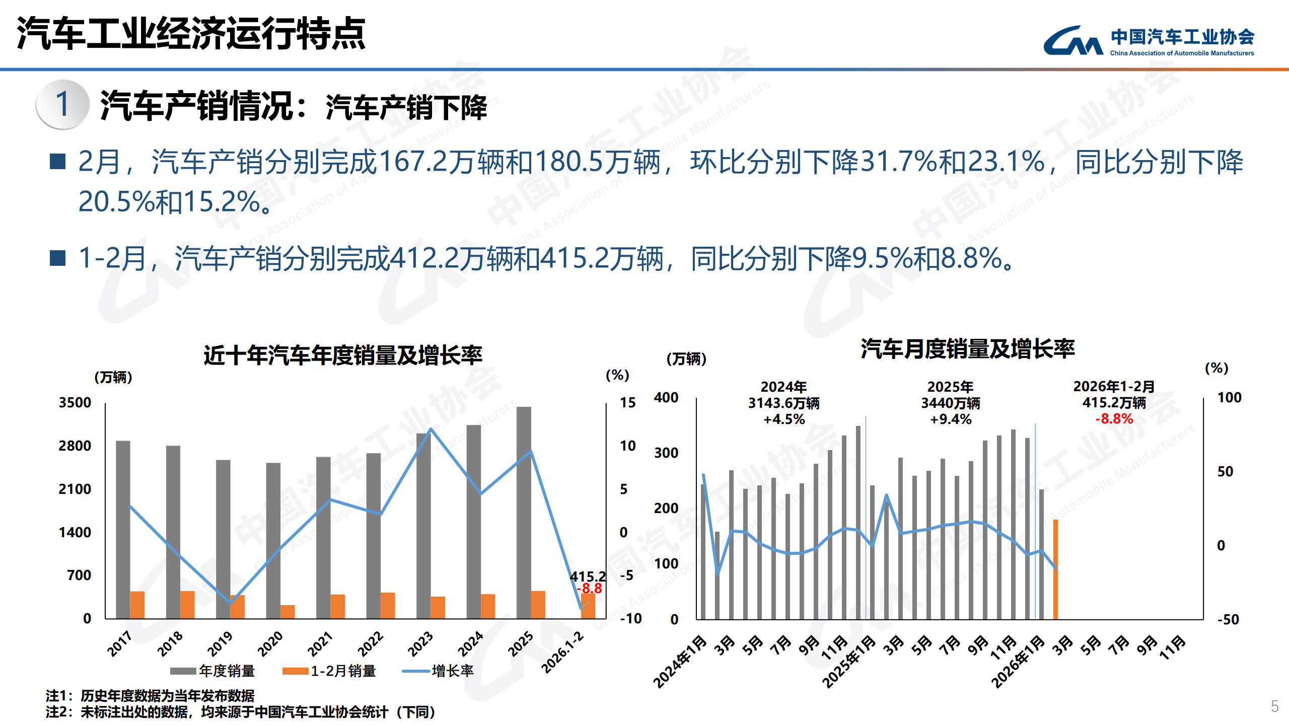 2026年2月中汽协信息发布稿_5.jpg