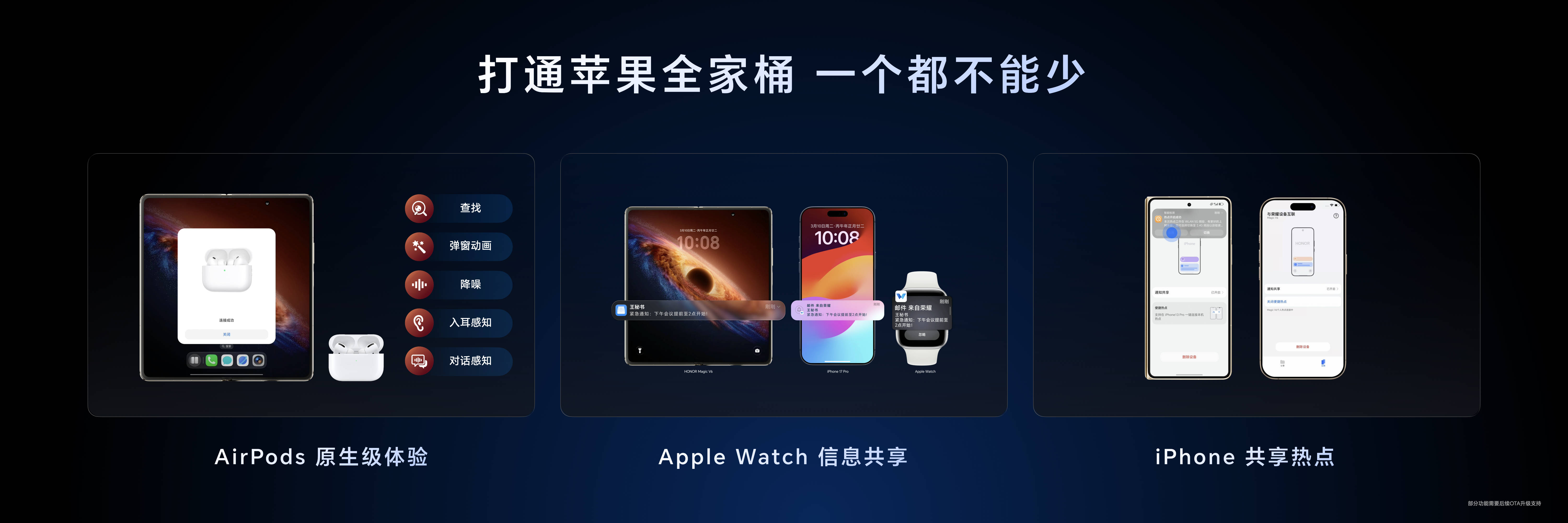 跨代领先全满贯折叠旗舰正式发布，荣耀Magic V6售价8999元起