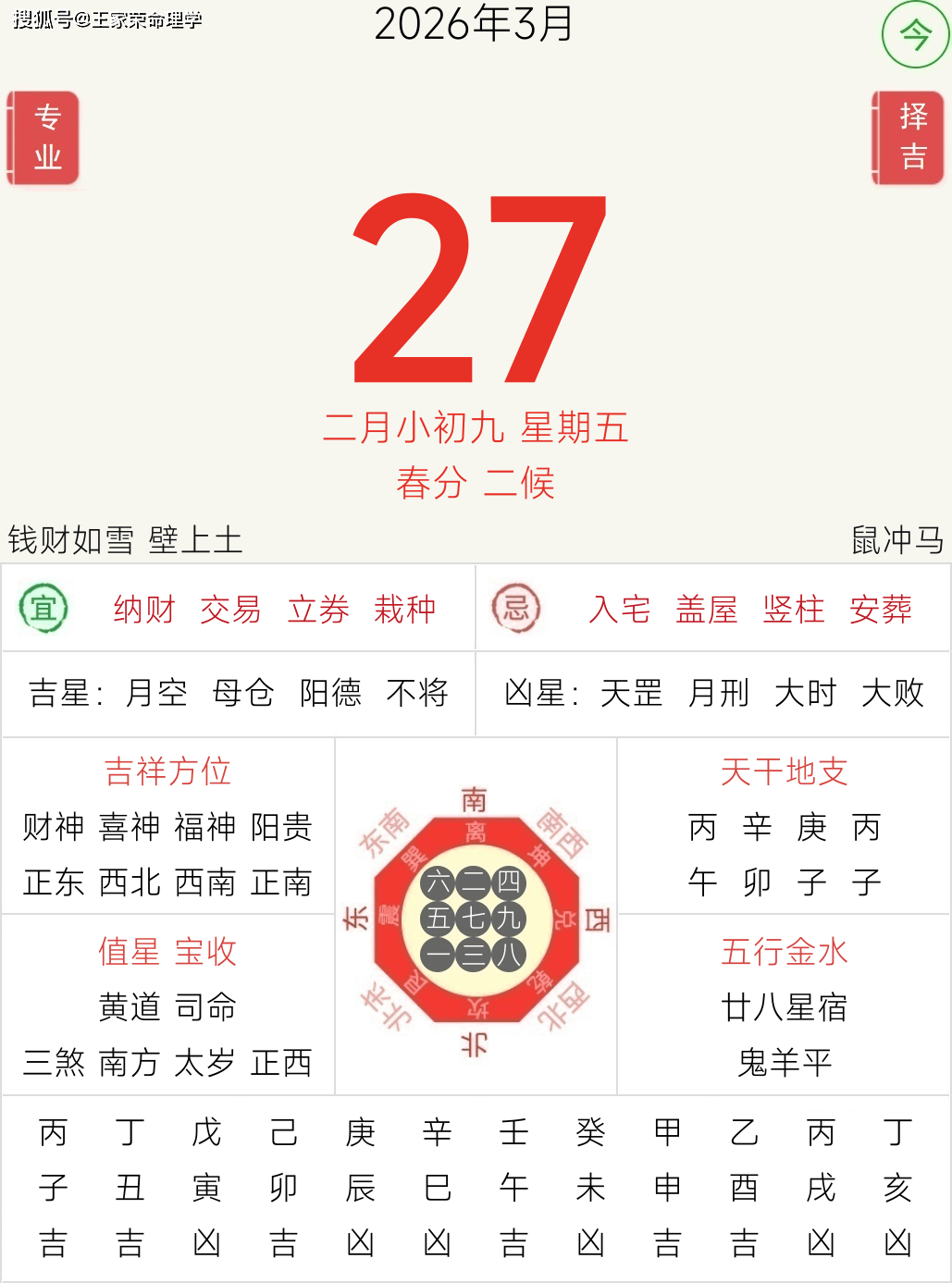 各生肖27日运势(十二生肖2021年2月27日运势)