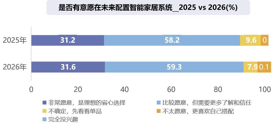 全球家电赛道，AI「大战」硬件派-锋巢网