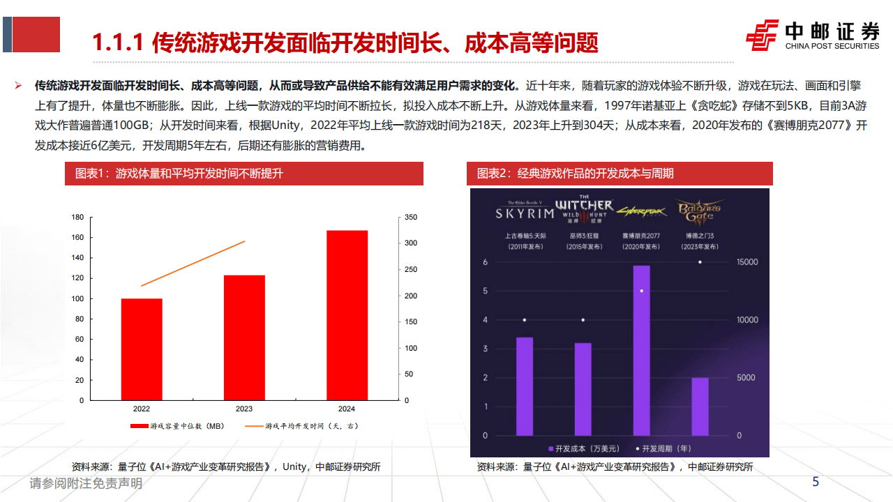 2026年AI重塑游戏供给革新与需求跃迁，开启游戏产业新周期_04.png