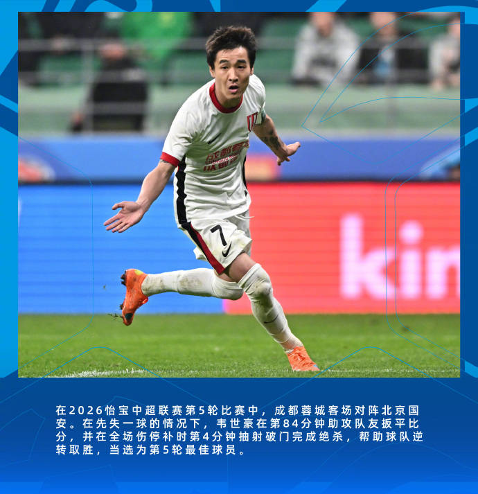 中超官方：对阵国安传射建功 韦世豪当选第五轮最佳球员