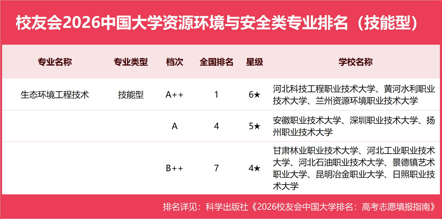 08��Դ�����밲ȫ��.png