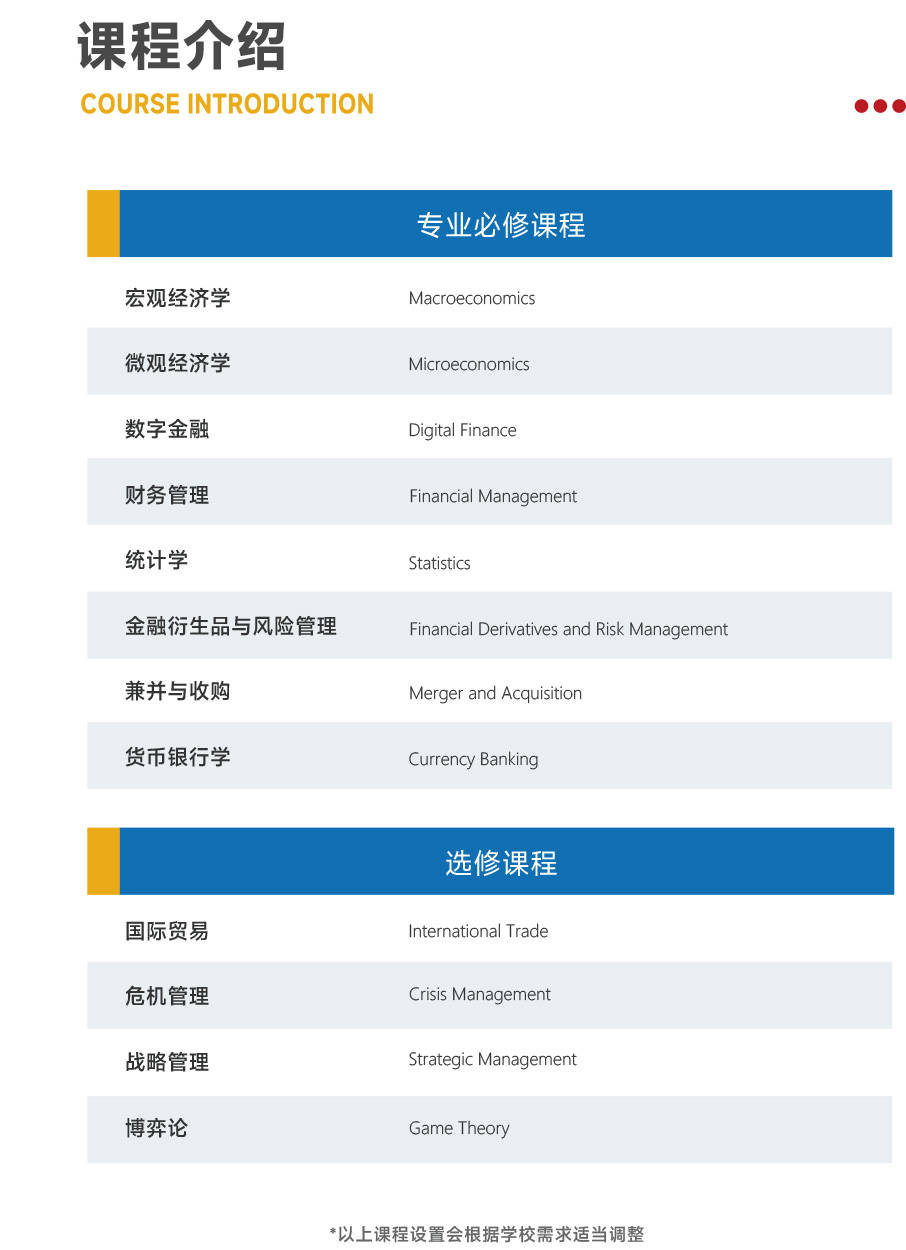 胡安卡洛斯CEDEU（金融学硕士）-8.jpg