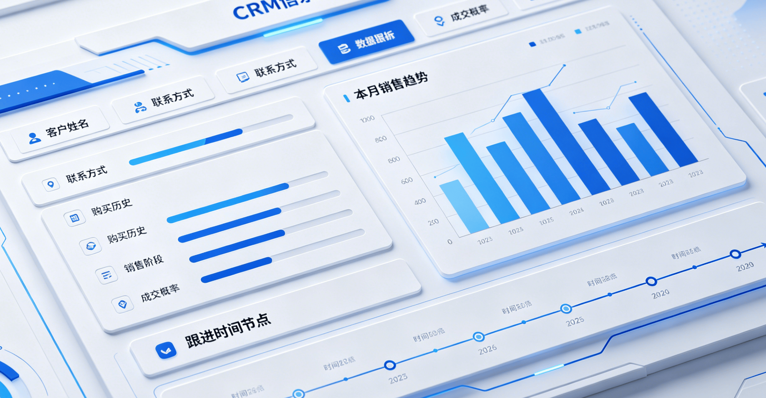 CRM系统定制
