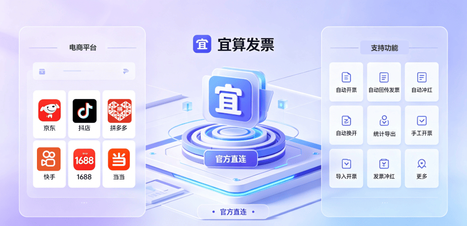 多平台对接.png