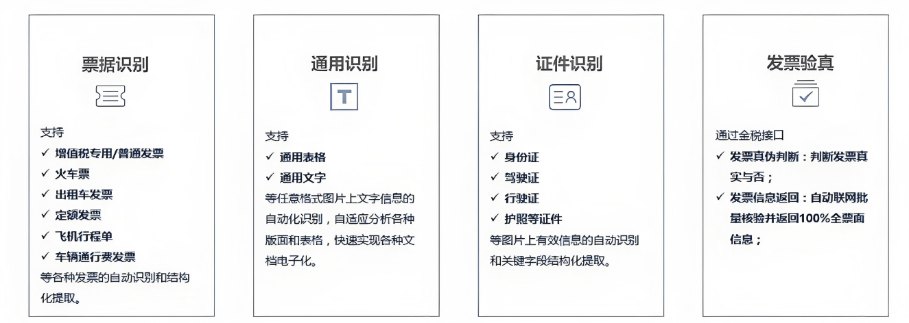 文字证件发票识别1.png
