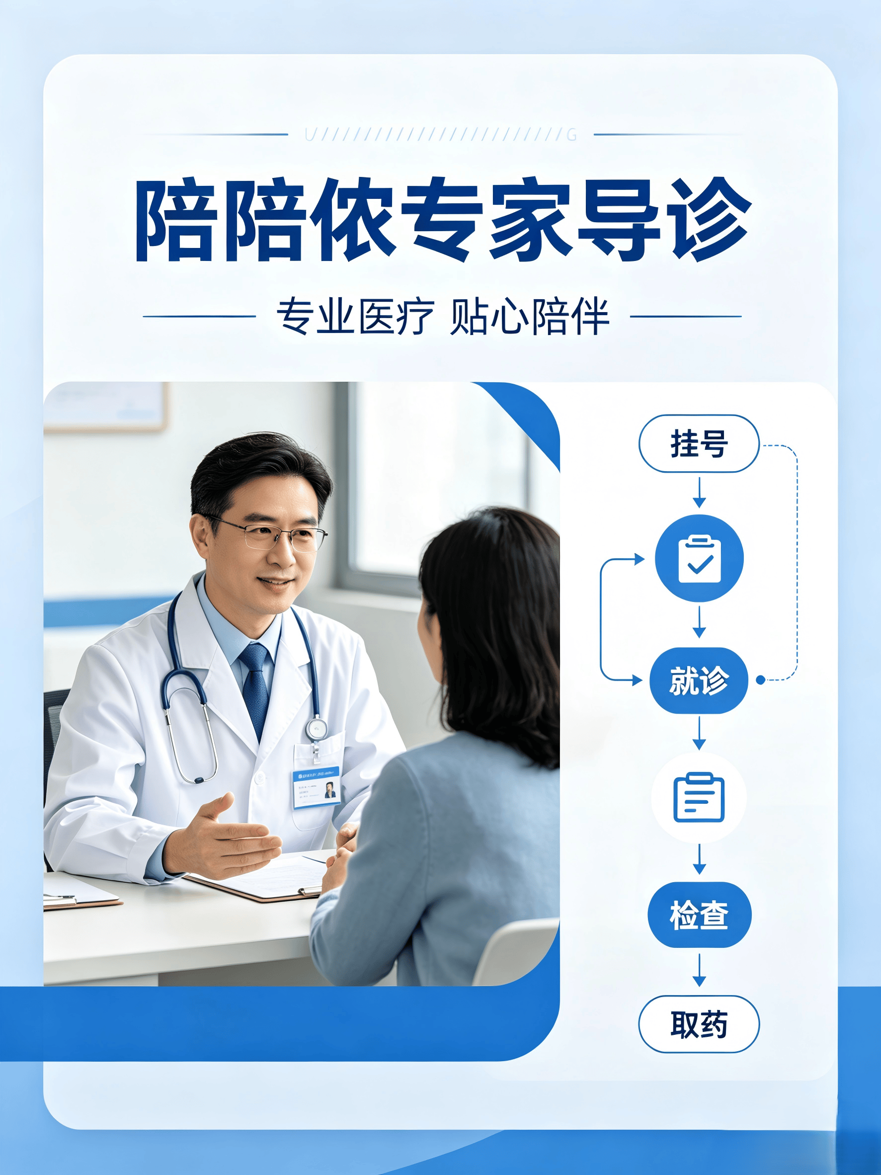 包含地坛医院全天陪诊含挂号长期就医方案规划，少走治疗弯路的词条