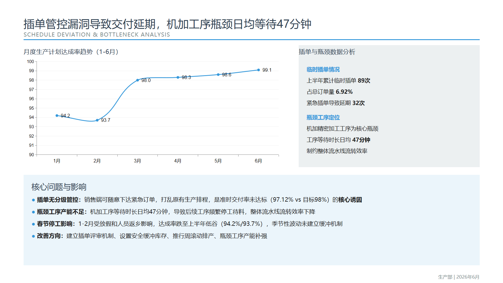 幻灯片7.png