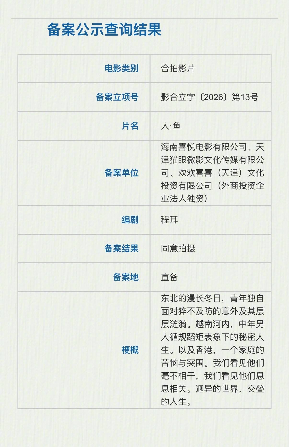 002plbUply1ienf519f16j60xi1fvgwv02.jpg