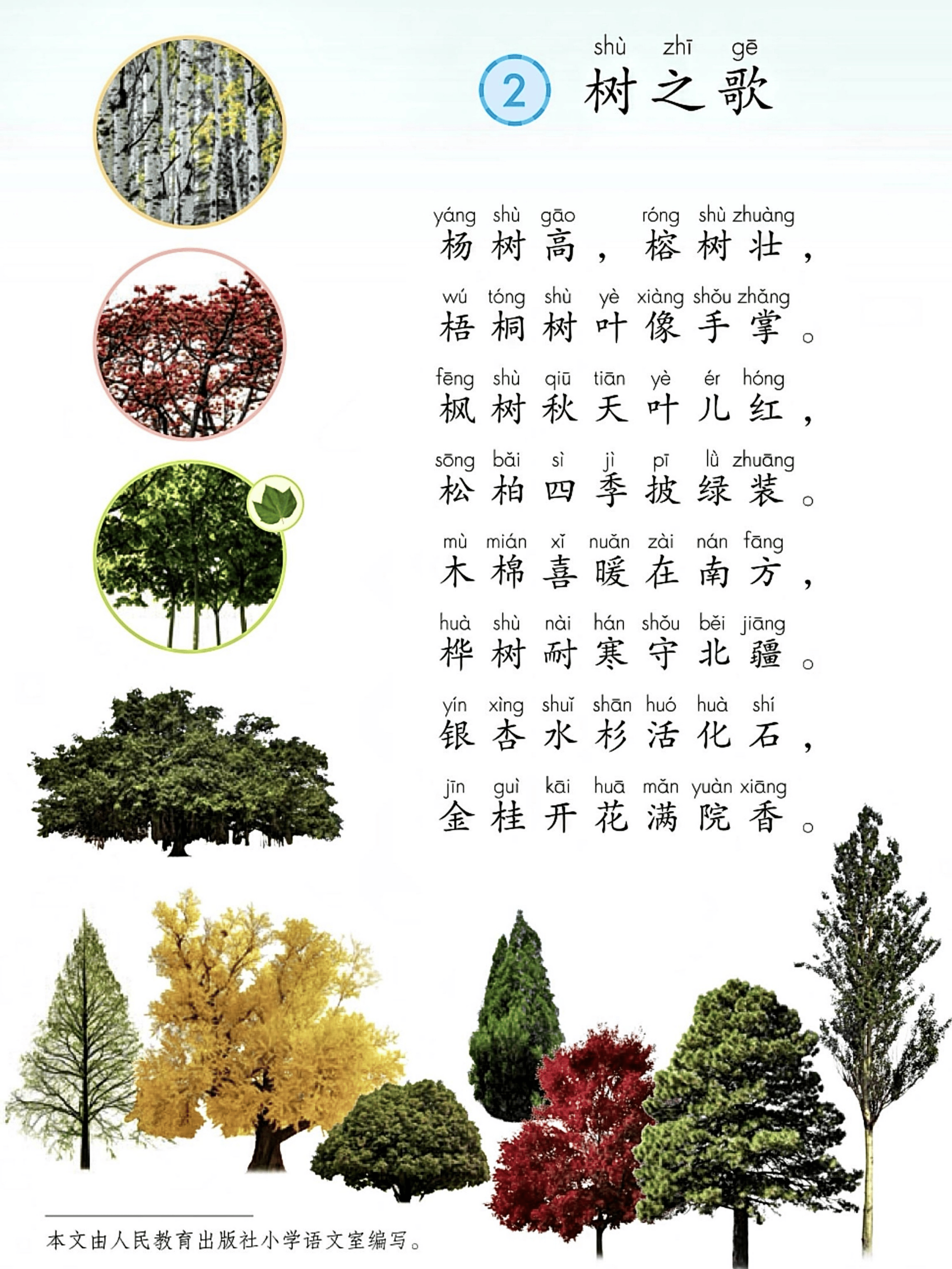 二年级上册语文课内背诵附译文_03.png