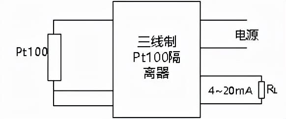 PT100应用.png