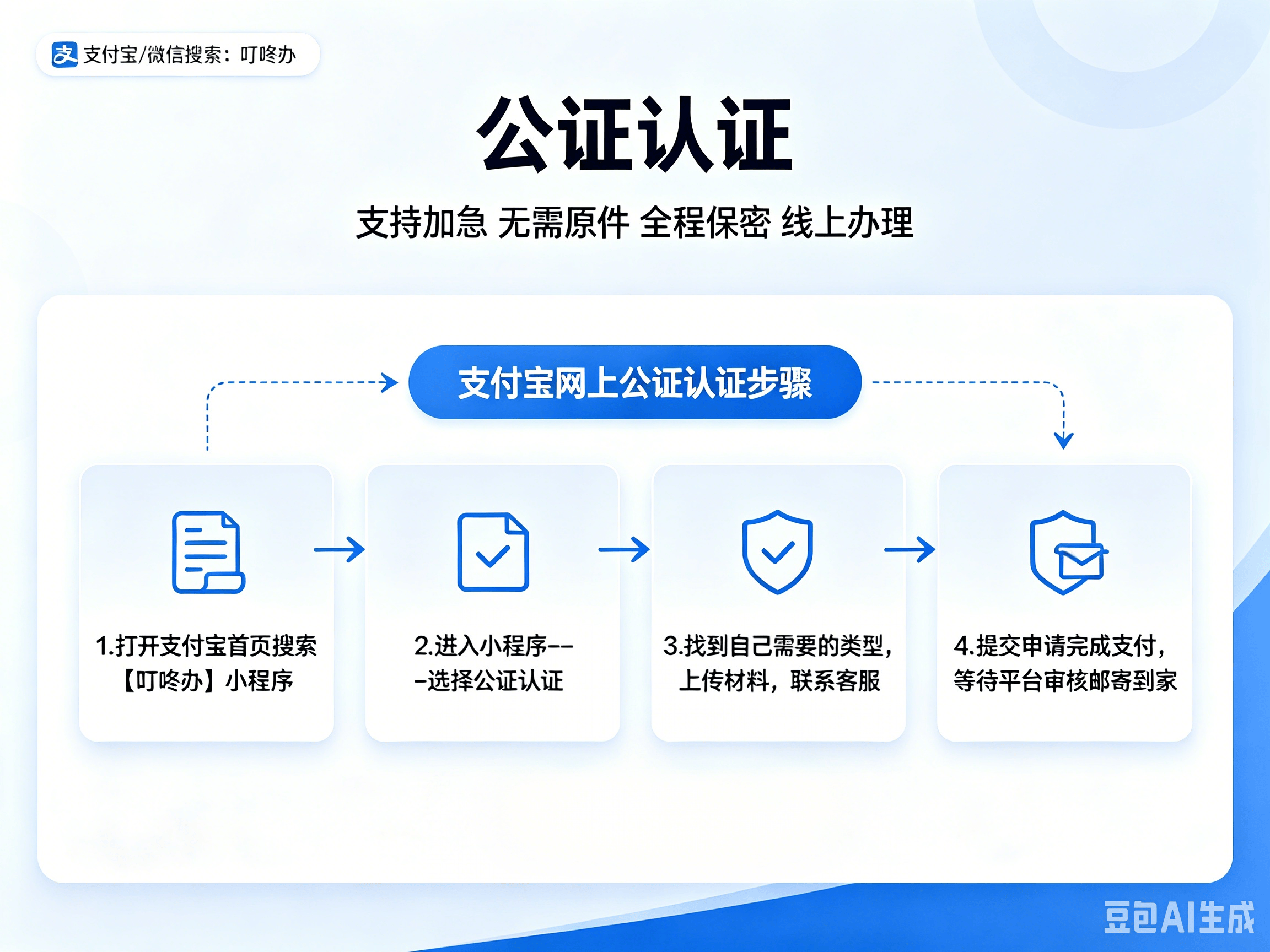 26.7.24公证认证流程1.png