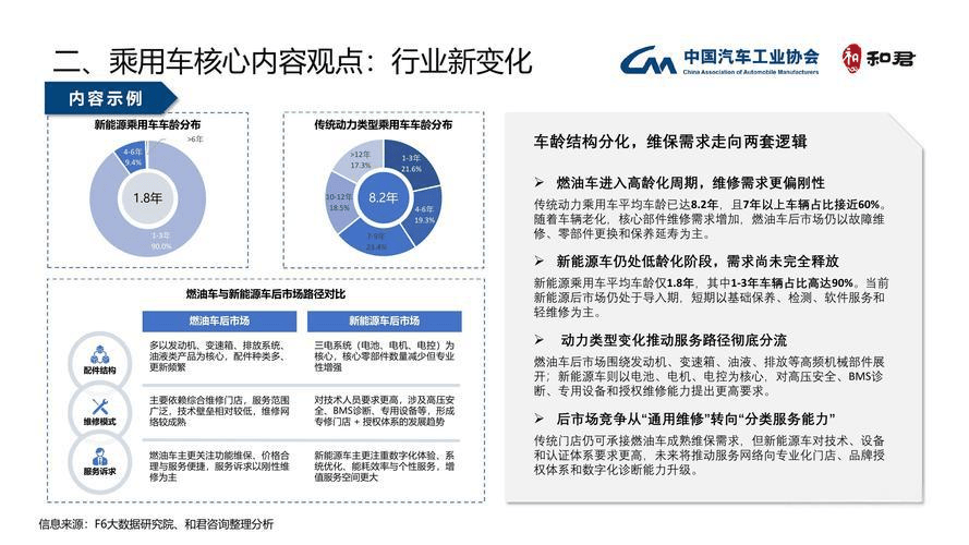 4S店集体“爆改”：卖车亏百万，如今改卖服装、烧烤与人形机器人