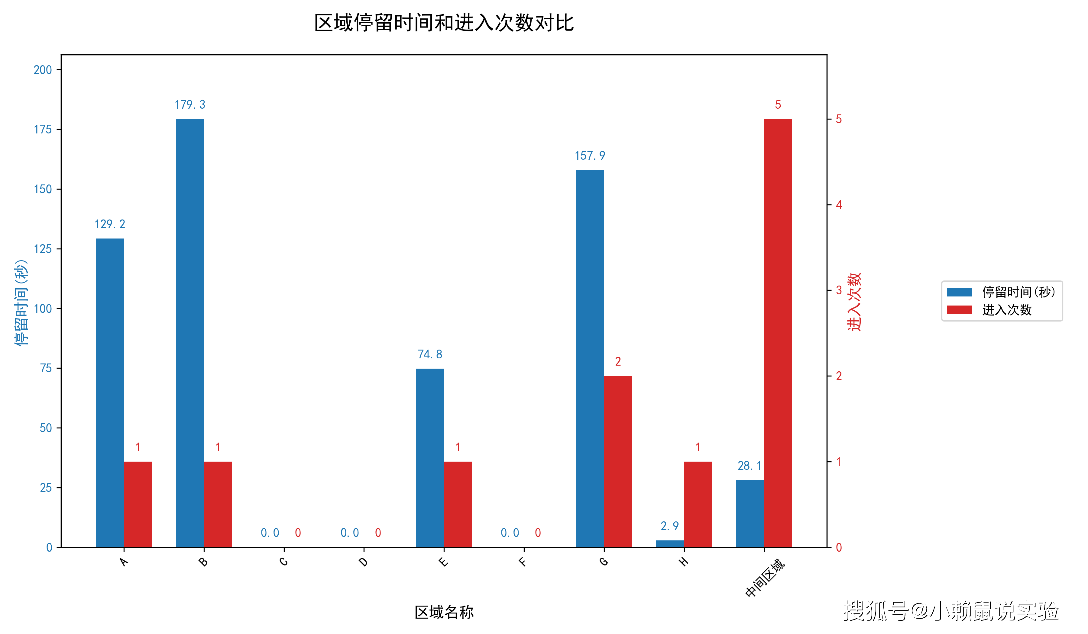 文章配图-3