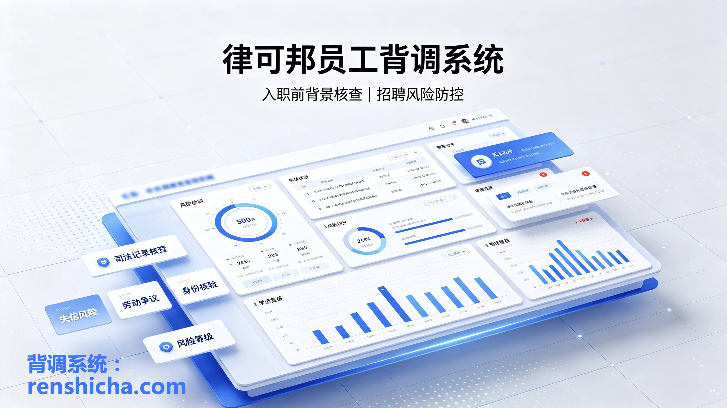 员工背景审查