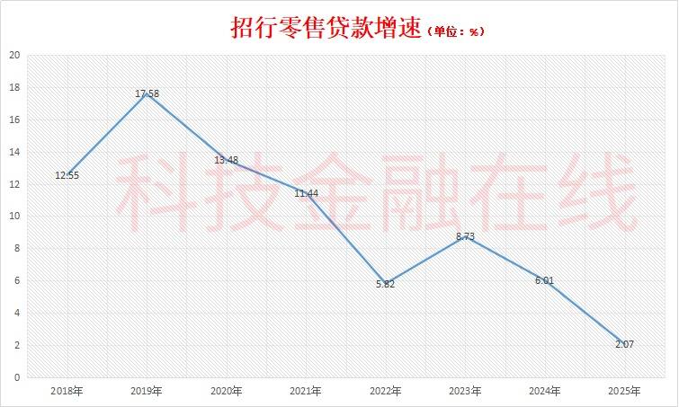 重庆银行2.jpg