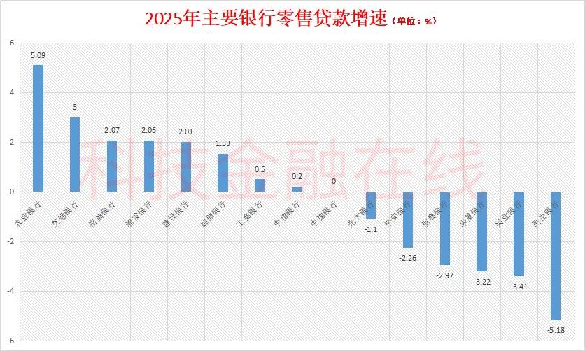 重庆银行4.jpg