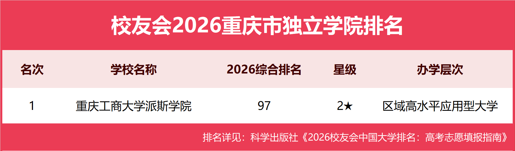 ������ͼ-1