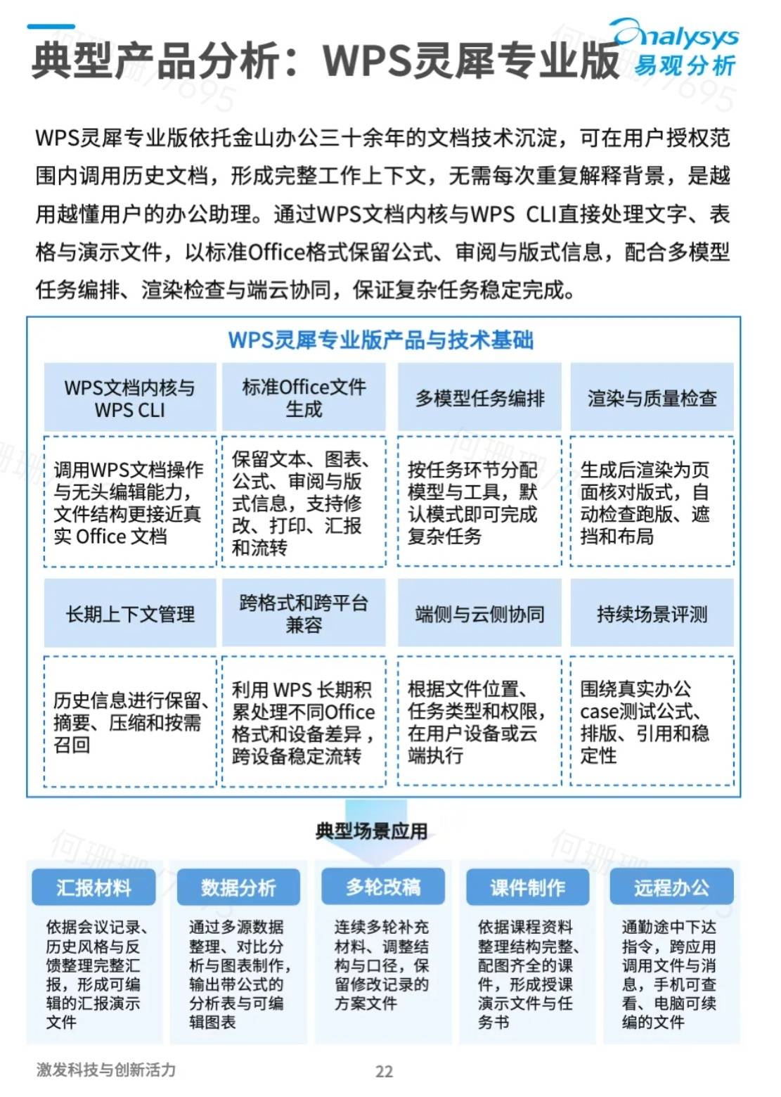 《独立三个月、月访问519万次:WPS灵犀专业版进入易观Q3榜单》