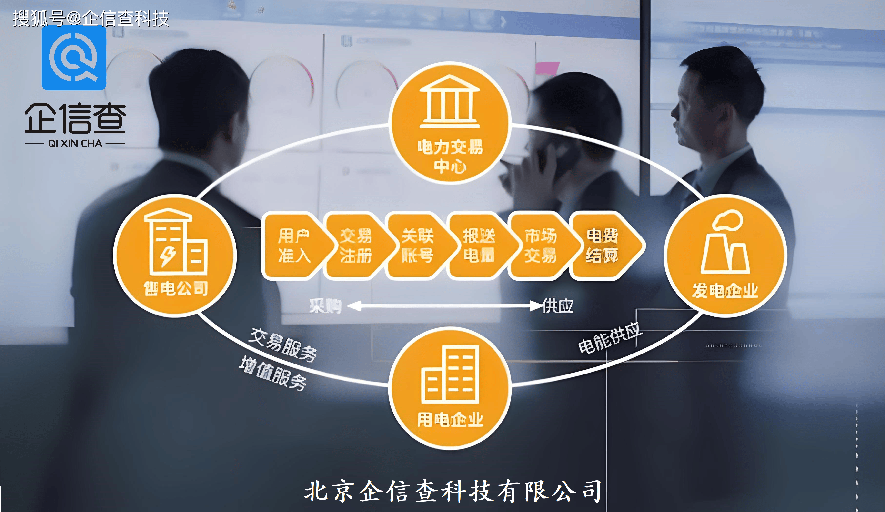 怎么弄自己的微信公众号_公众微信号怎么用_微信公众账号怎么弄