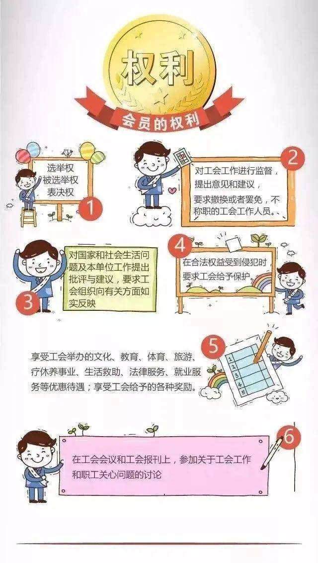 “工会是干啥的？”戳进来了解→