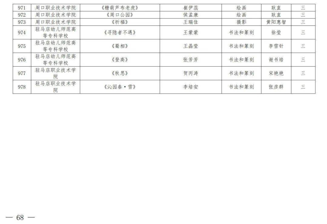 27所高校擬