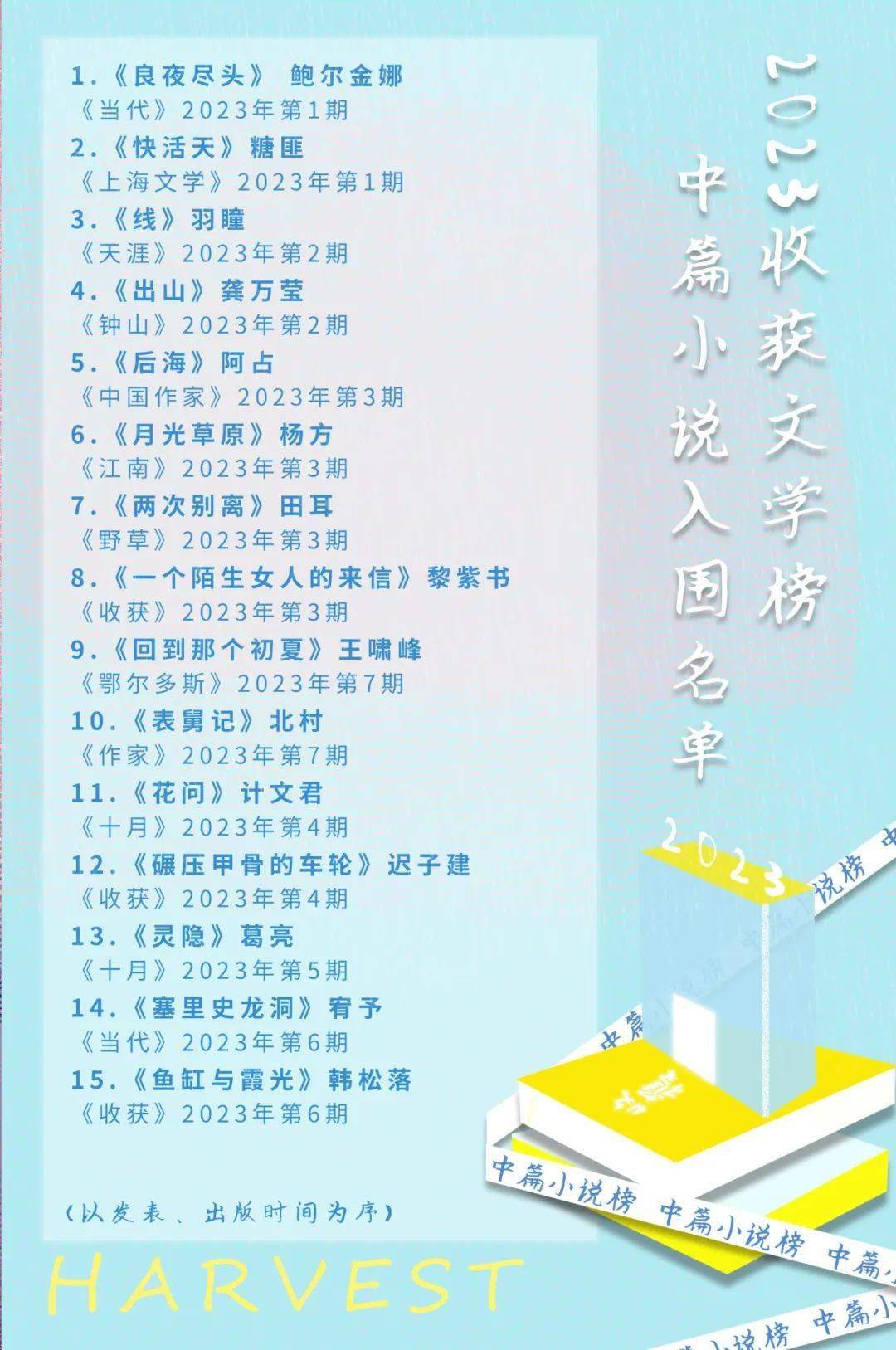 小说人气排行榜_网页新闻_