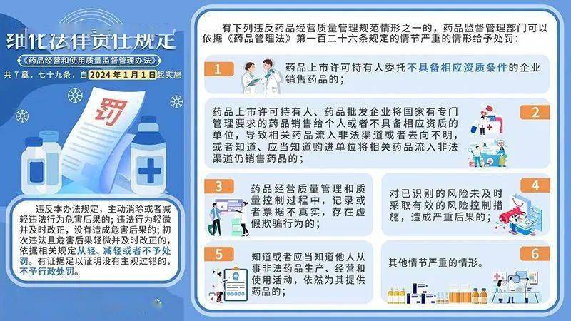 药品企业注册管理办法最新