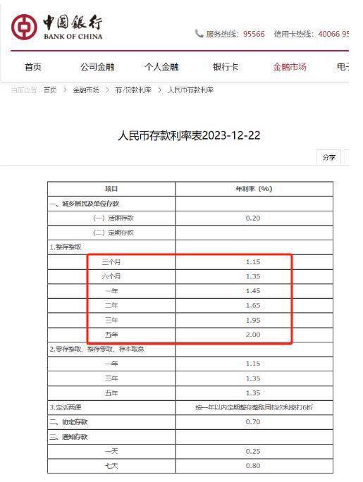 2024银行存款要变天?这两件事抓紧做!