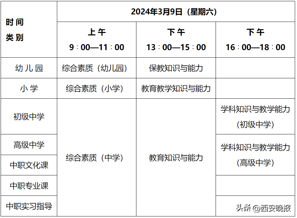 2024年上半年陕西省中小学教师资格考试笔试公告