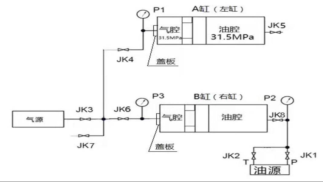 天津優瑞納斯液壓機械有限公司