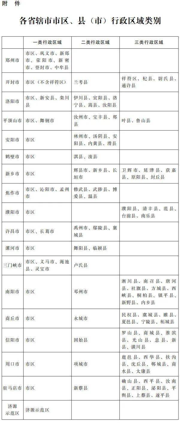 03河南省中醫院首個治療抑鬱症的製劑獲批河南省中醫院第一個治療抑鬱