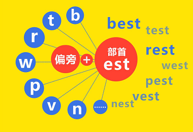 擺脫死記硬背和冰冷軟件刷單詞,背單詞首選奇速英語導