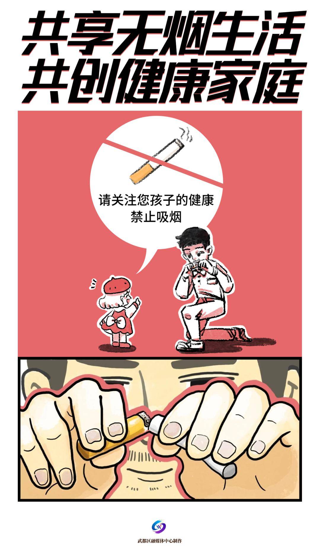 二手烟带来的危害我们很多时候忽略被动吸烟,也称环境吸烟和吸二手烟