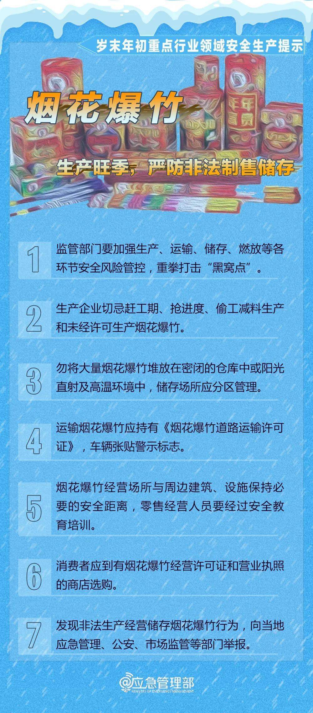 歲末年初重點行業領域安全生產提示_事故_作業_管道