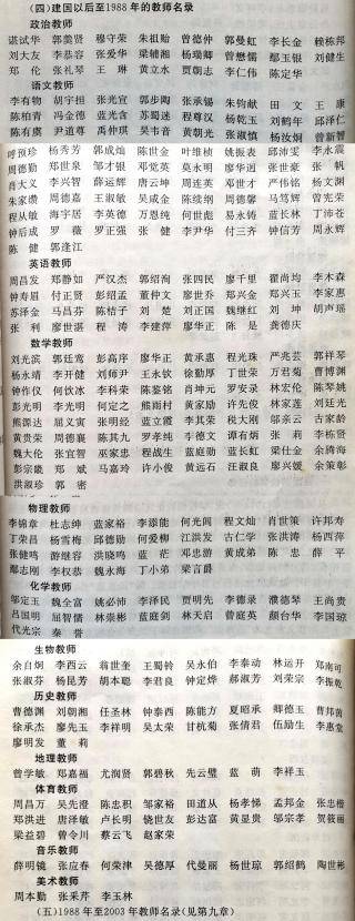 的抗美援朝大會,300多名學生簽名報考軍校,100多名高中生報名抗美援朝