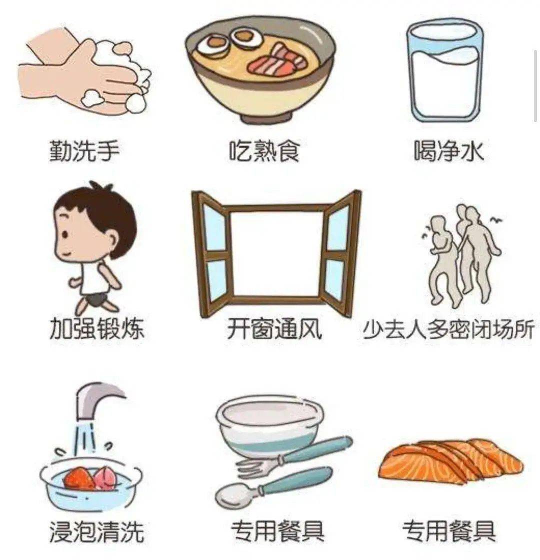 水痘手抄报 简笔画图片