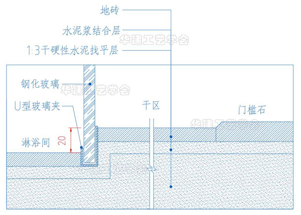 玻璃隔斷通用施工圖△玻璃隔斷u型玻璃夾剖面模型△玻璃隔斷高低u型