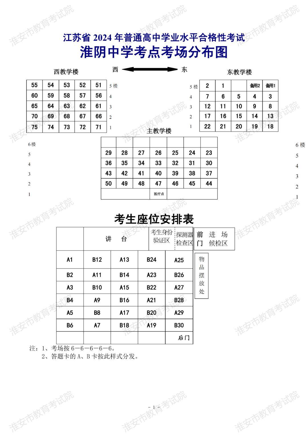 一,江蘇省淮陰中學(淮安市清江浦區解放東路99號)市區共設江蘇省灰貂