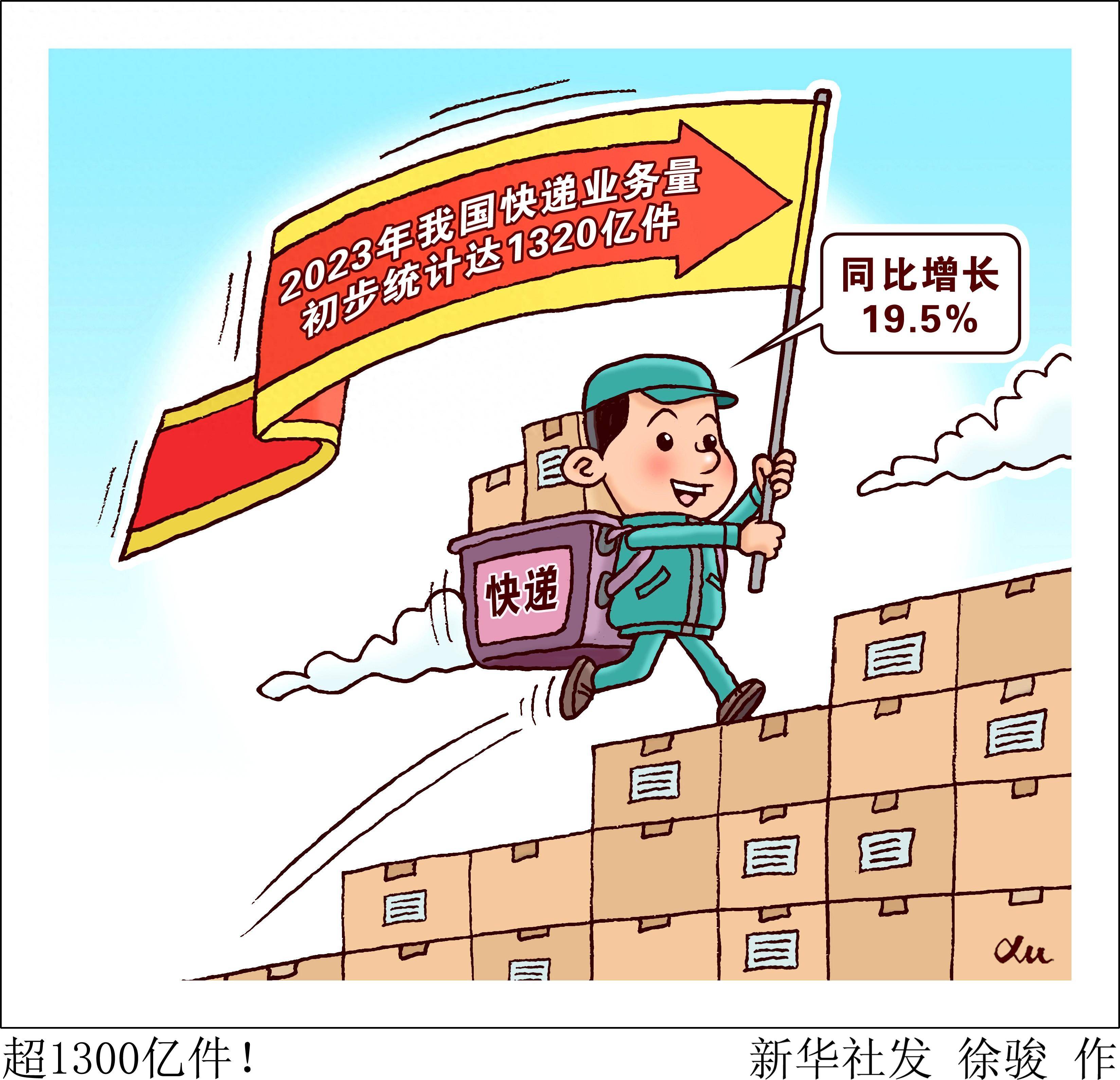 前5个月我国快递业务量完成787.7亿件