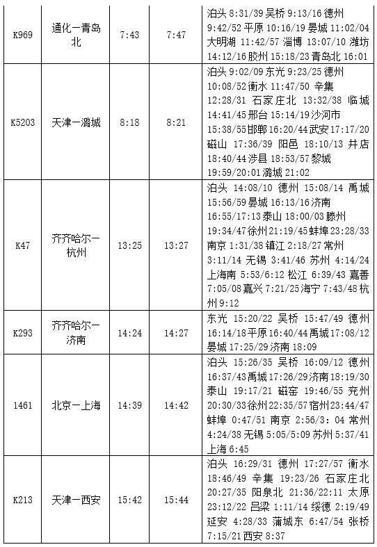 青縣站旅客列車時刻表9.