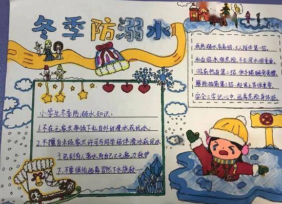 将防滑防溺水的安全知识制作成一张张精美的手抄报