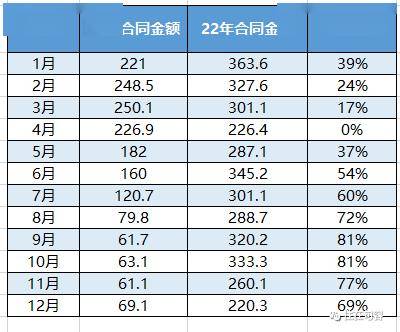 句容服务器销售（句容最新招聘客房服务员） 句容服务器贩卖
（句容最新雇用
客房服务员）「句容找服务」 行业资讯