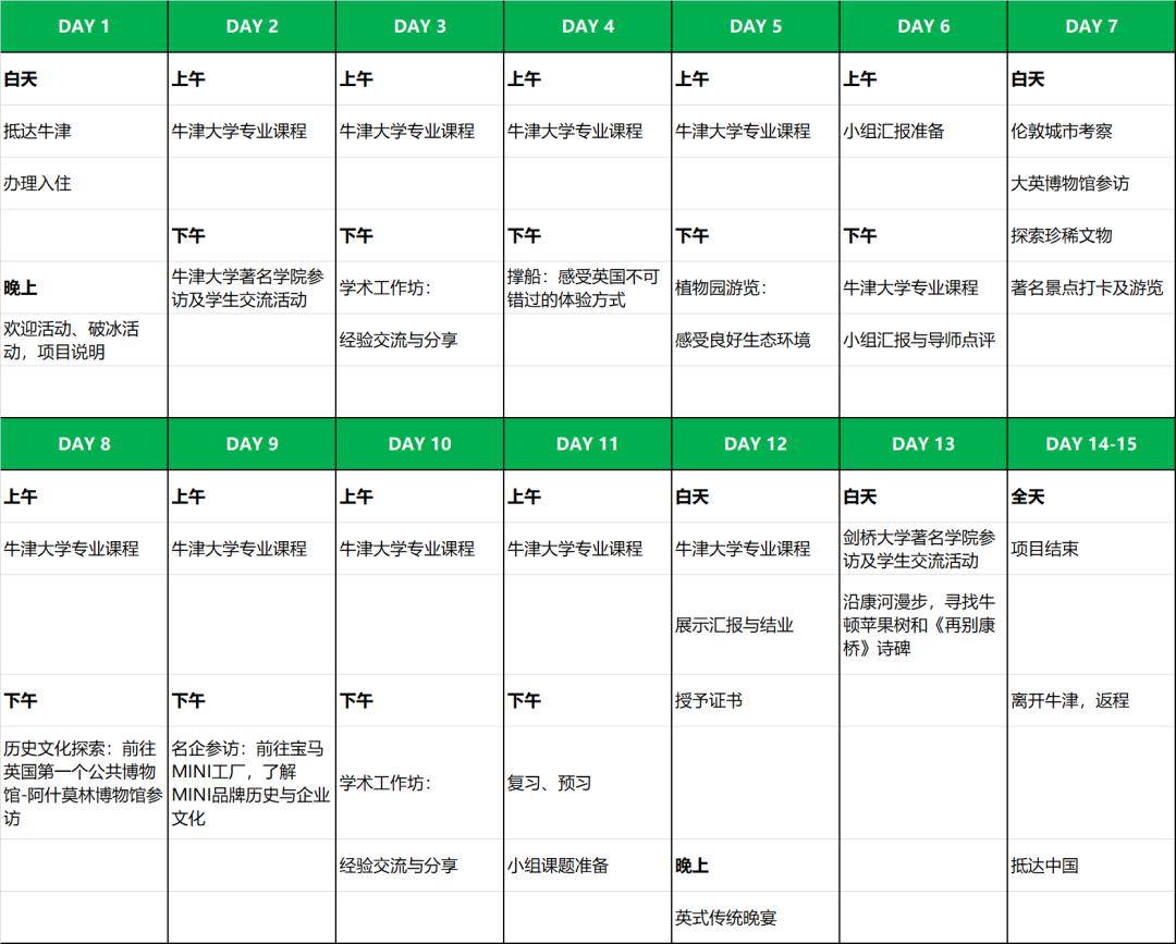 2024夏名校科研—英國實地學術課程項目-牛津大學經濟與管理_世界